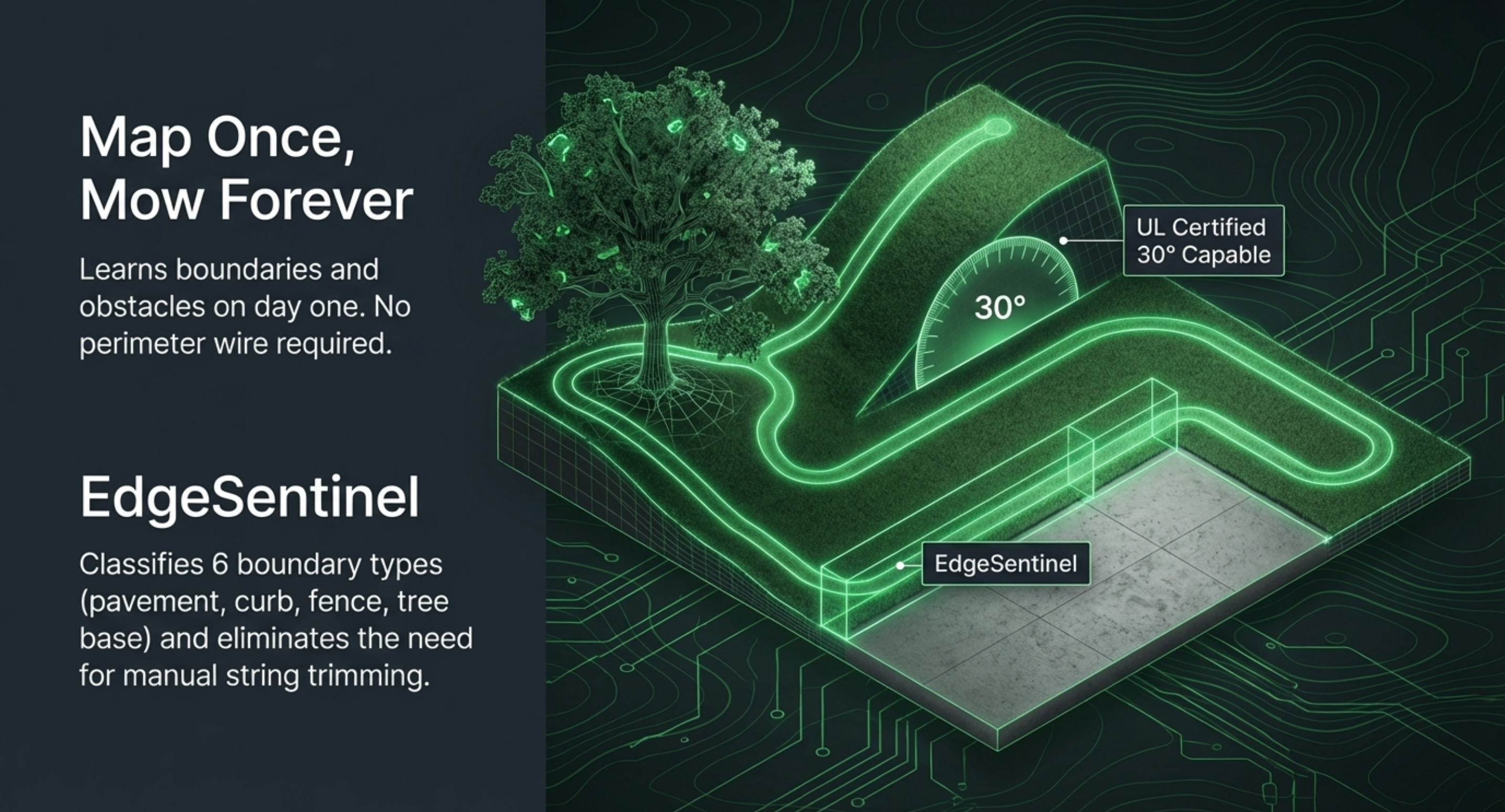 LawnSentinel DSOA agronomic intelligence engine — tracks Growing Degree Days, evapotranspiration, and weather forecasts to determine the biologically optimal time to mow. Real-time NPK, pH, and moisture sensing mapped zone-by-zone.
